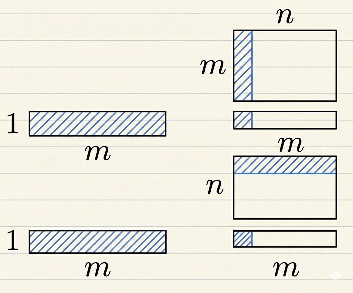 b6fca5c6-0625-481d-9d07-e9e3cb4ea299_1_102_o