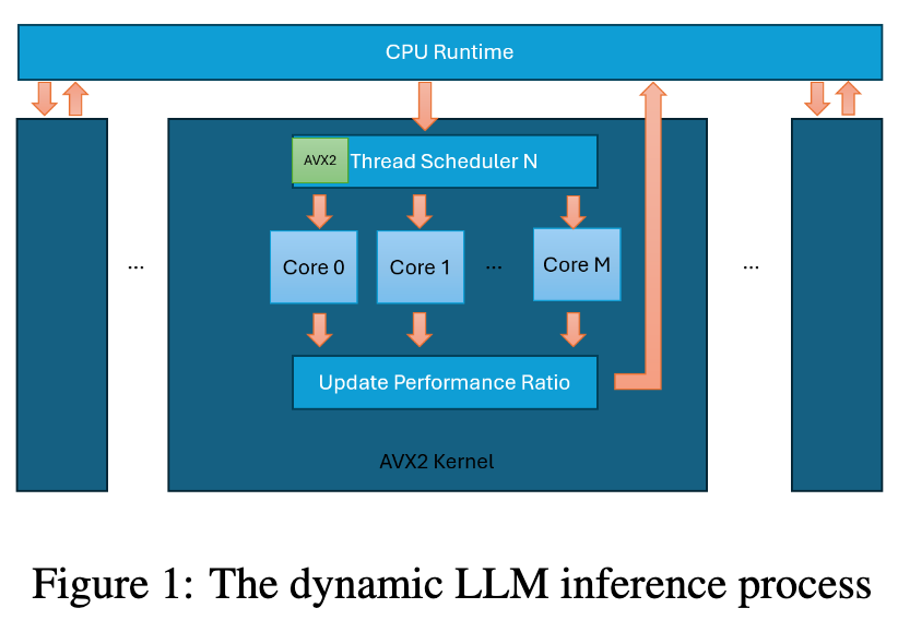 pasted-image-20251111144942