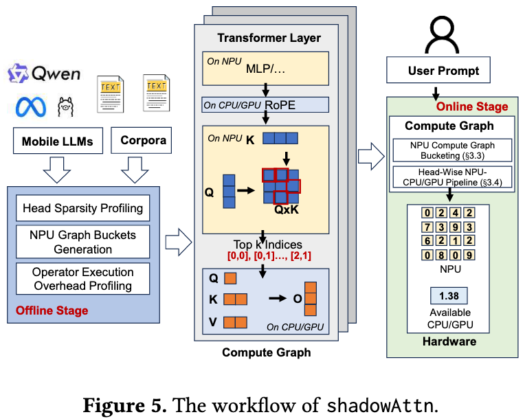 pasted-image-20251113111839