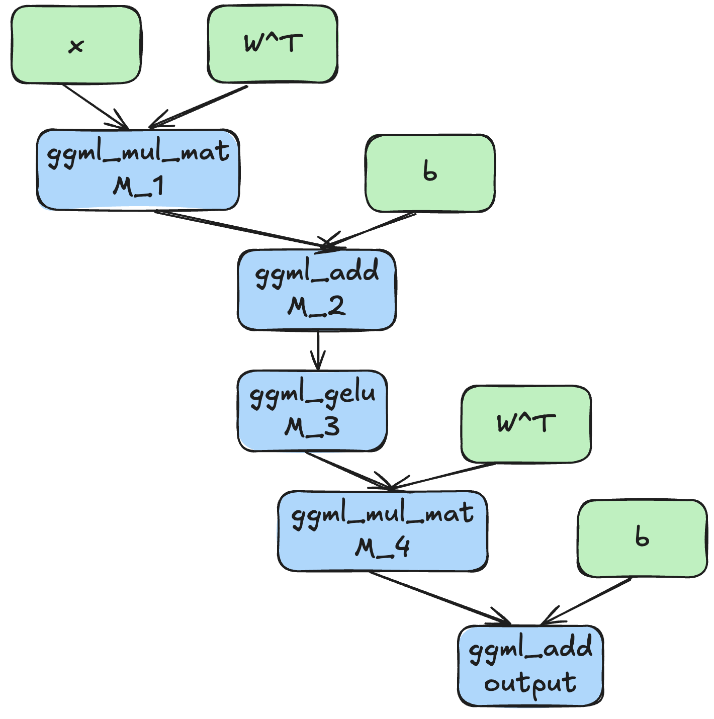 pasted-image-20251124151240