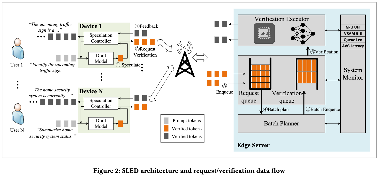 pasted-image-20251207193900