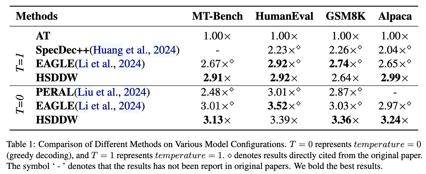 pasted-image-20260207162211