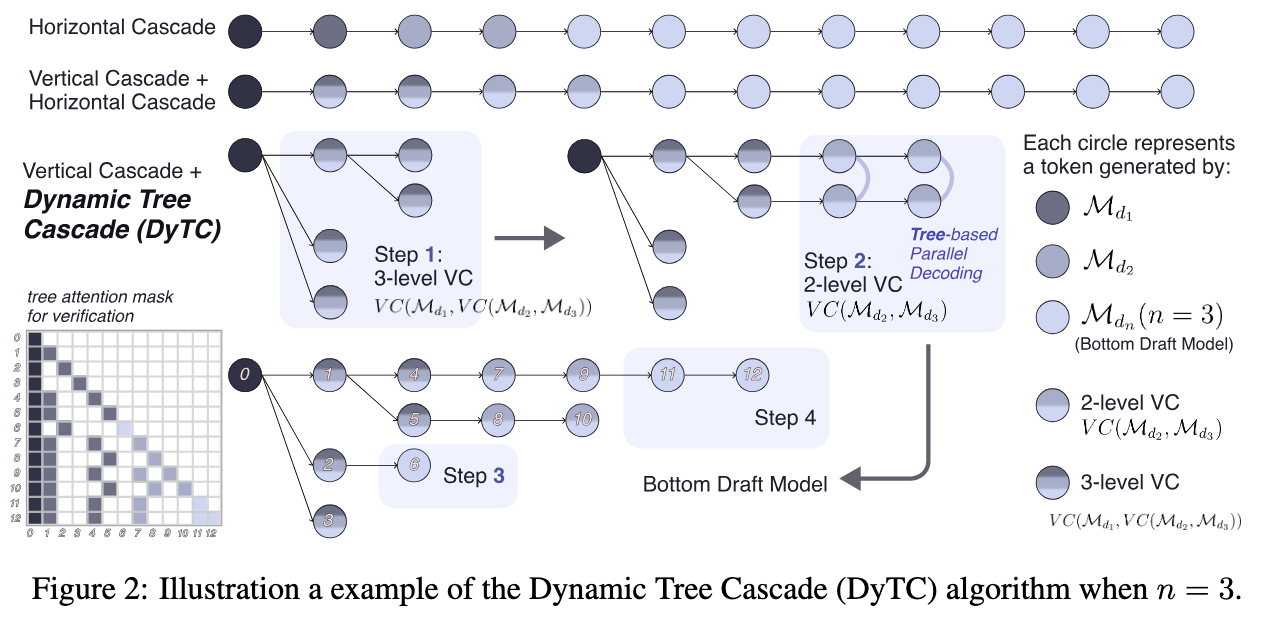 pasted-image-20260208104410