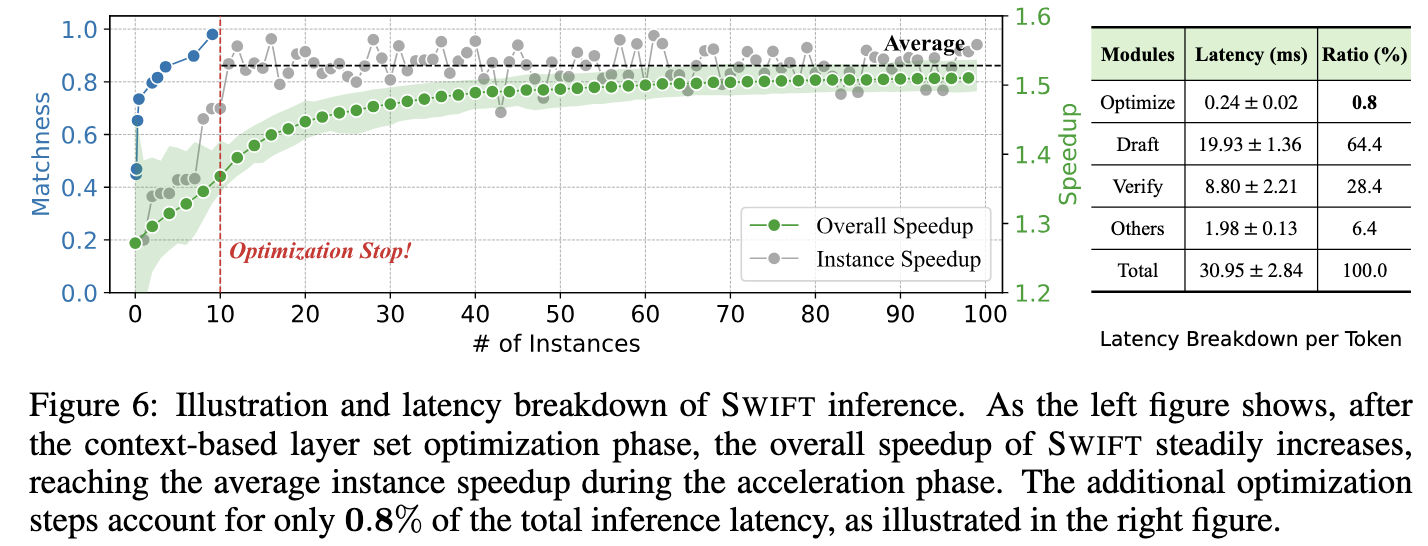 pasted-image-20260208172558