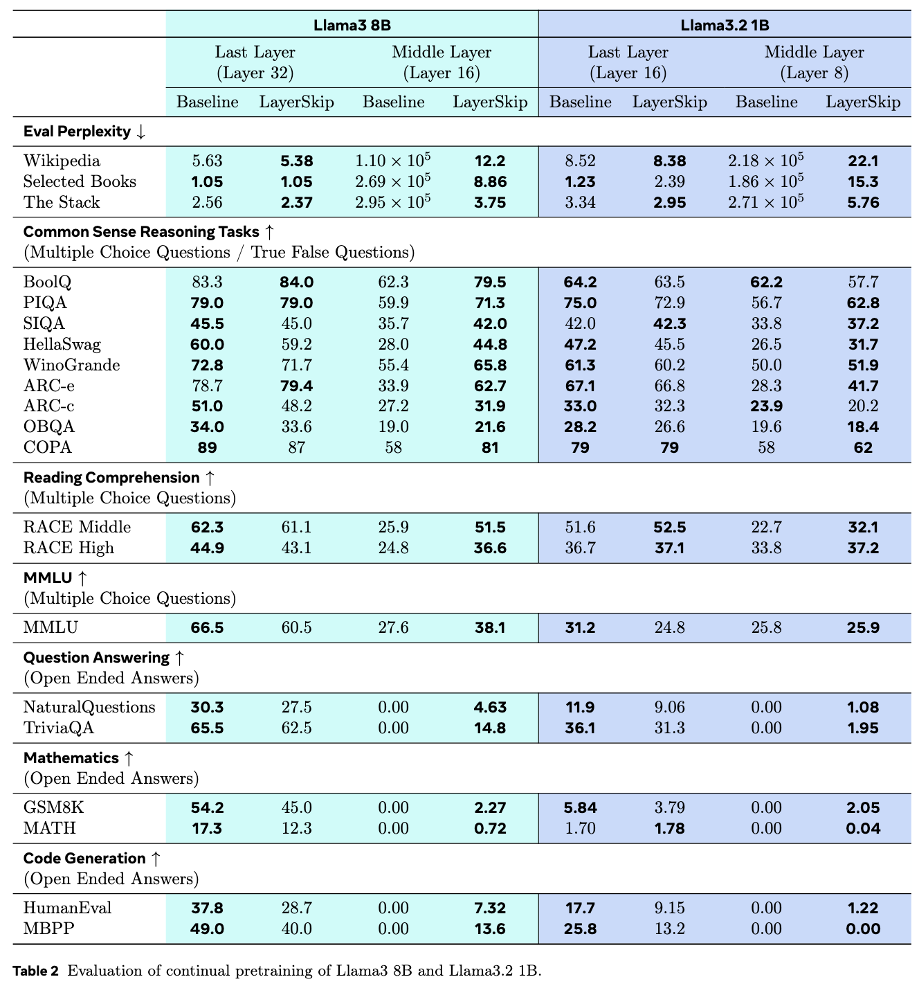 pasted-image-20260209113234