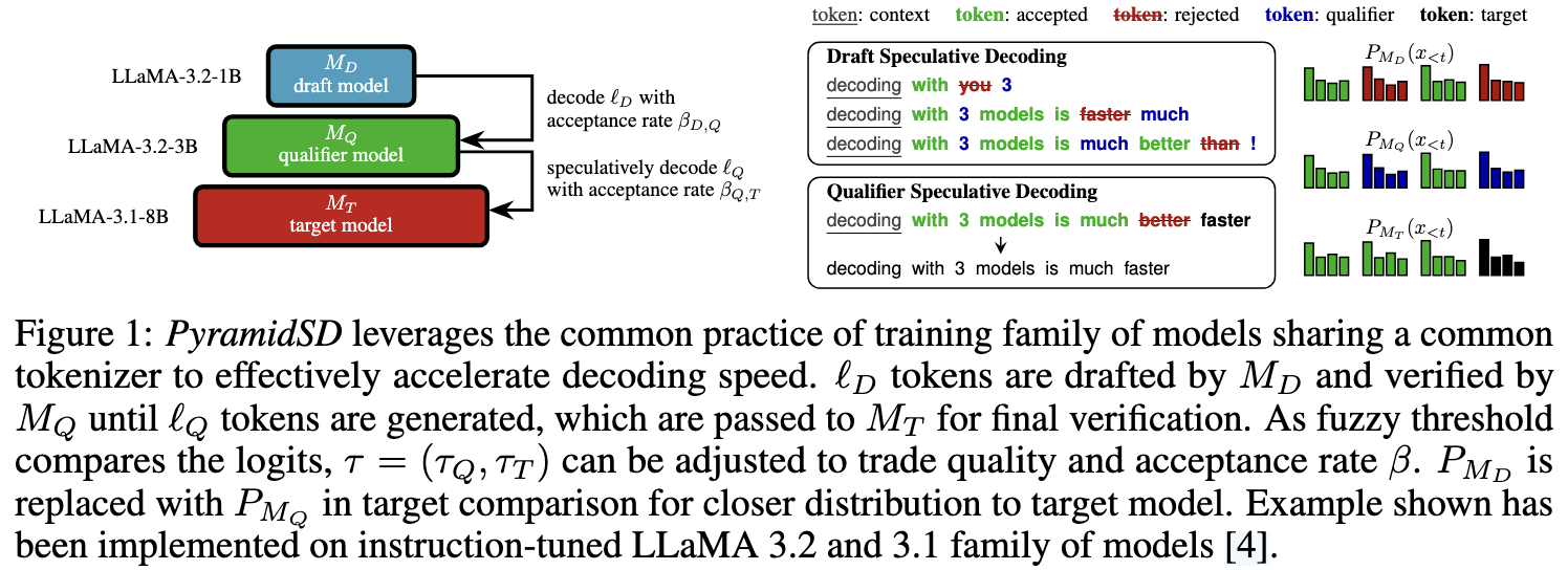 pasted-image-20260209223616